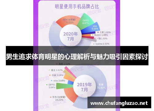 男生追求体育明星的心理解析与魅力吸引因素探讨